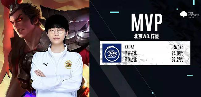 疑为此提供 疑为此提供