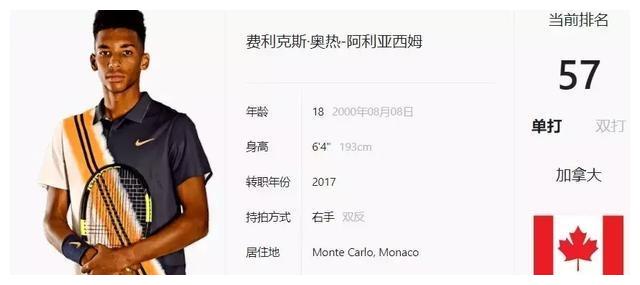 常通过下半 常通过下半