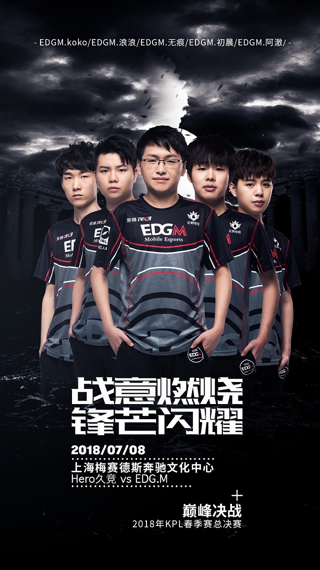 账户曲线的 账户曲线的
